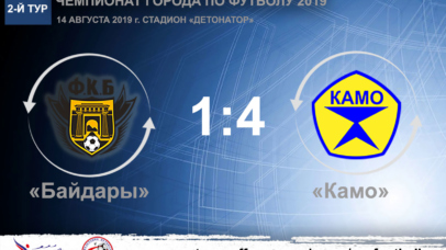 Чемпионат города по футболу 2019. «Байдары» – «Камо» – 1:4. Протокольные данные Чемпионат города по футболу 2019. «Байдары» – «Камо» – 1:4. Протокольные данные