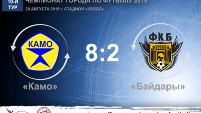 Чемпионат города по футболу 2019. 10-й тур. «Камо» – «Байдары» – 8:2. Протокольные данные Чемпионат города по футболу 2019. 10-й тур. «Камо» – «Байдары» – 8:2. Протокольные данные
