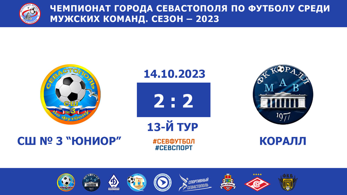 Чемпионат Севастополя по футболу – 2023. СШ № 3 «Юниор» – «Коралл» — 2:2. Протокольные данные