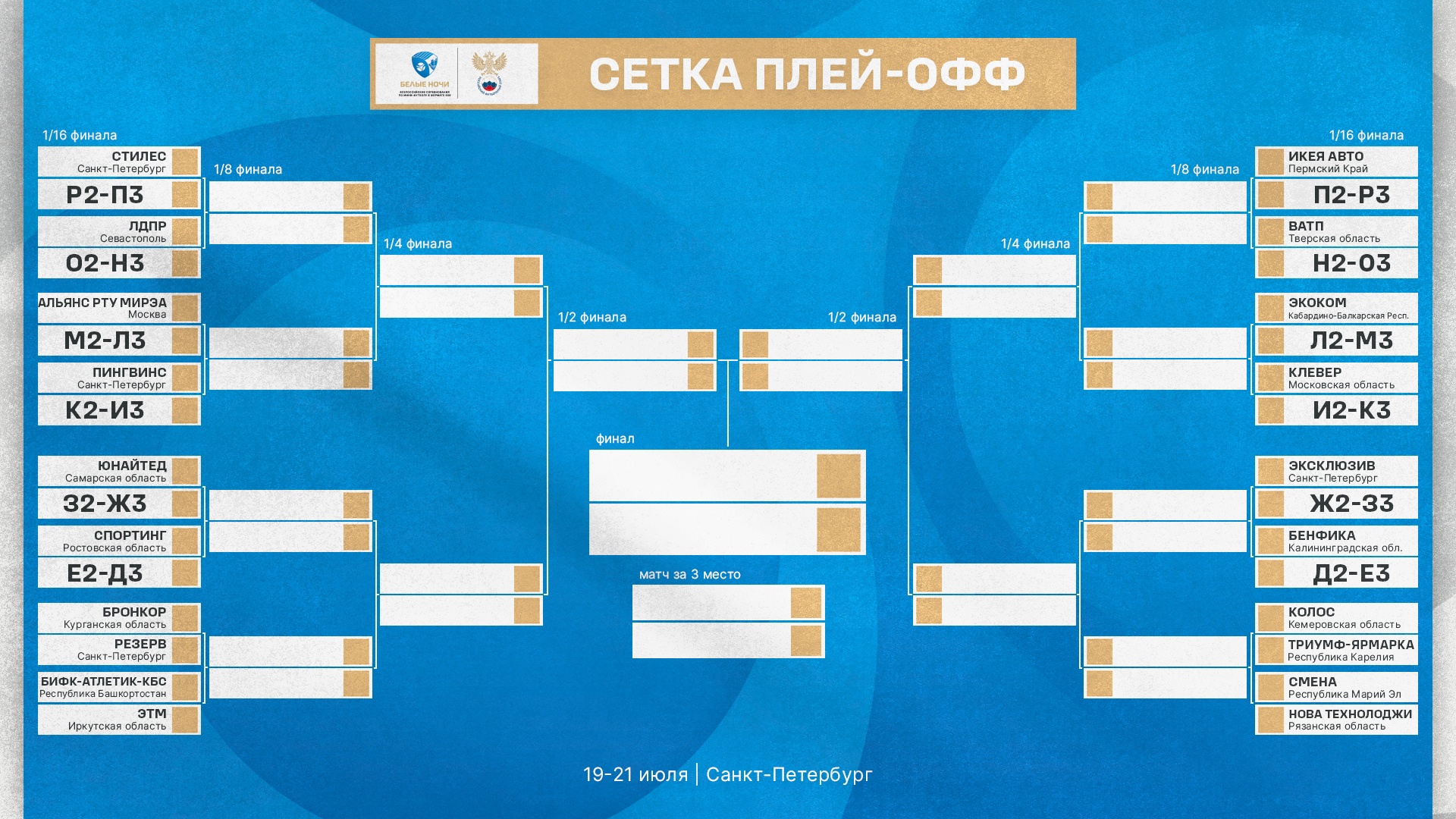 Определился соперник ЛДПР в 1/16 финала