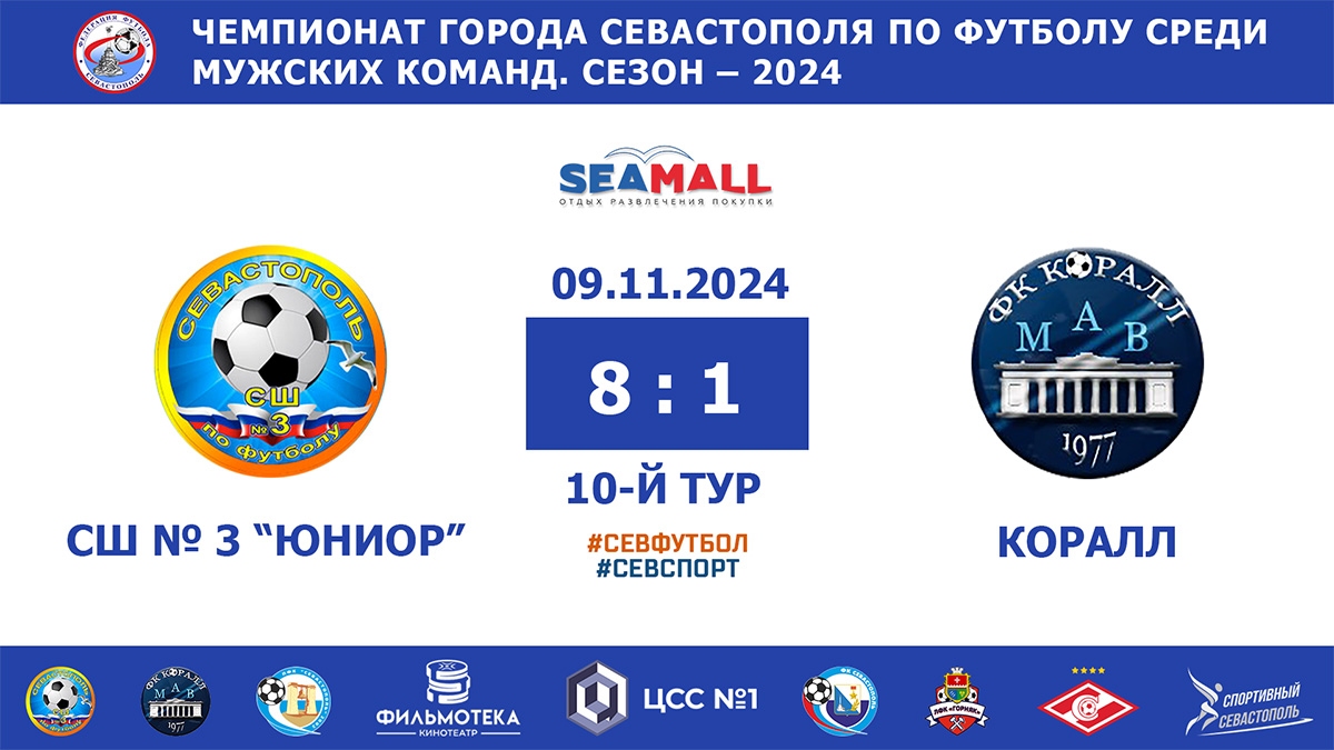 Чемпионат Севастополя по футболу – 2024. СШ № 3 «Юниор» – ФК «Коралл» – 8:1. Протокольные данные