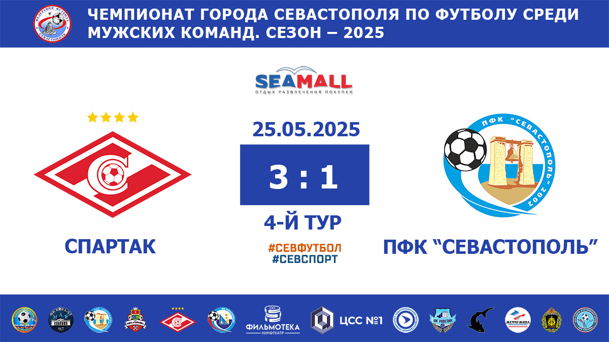 Чемпионат Севастополя по футболу – 2025. ФК «Спартак» – ПФК «Севастополь» – 3:1. Протокольные данные