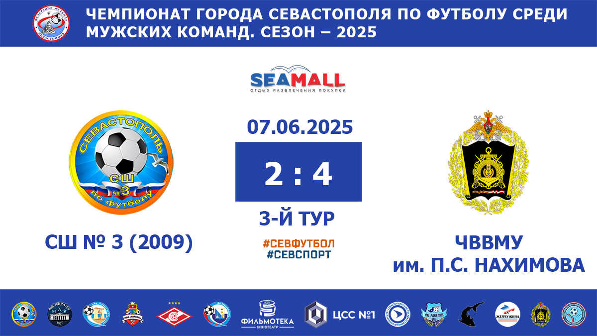 Чемпионат Севастополя по футболу – 2025. СШ № 3 – ФК «Севастополь» (2009) – «ЧВВМУ им. П.С. Нахимова» – 2:4. Протокольные данные