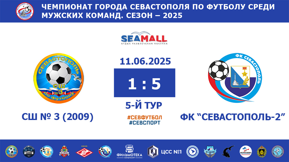 Чемпионат Севастополя по футболу – 2025. СШ № 3 (2009) – ФК «Севастополь-2» – 1:5. Протокольные данные