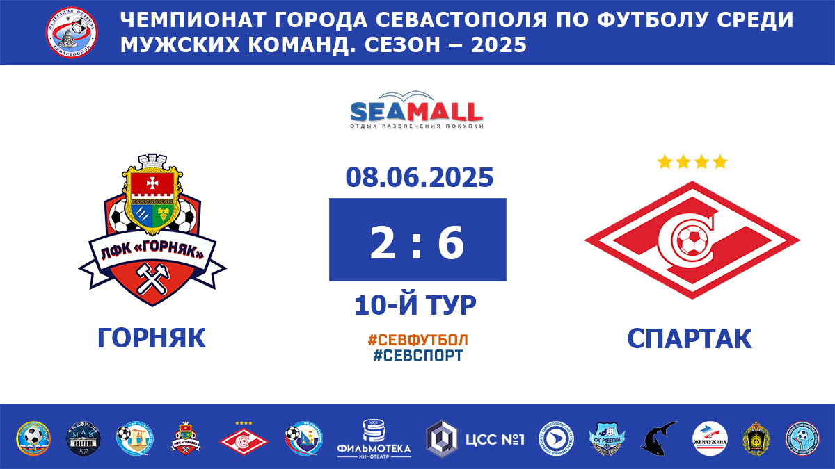 Чемпионат Севастополя по футболу – 2025. «Горняк» – «Спартак» – 2:6. Протокольные данные