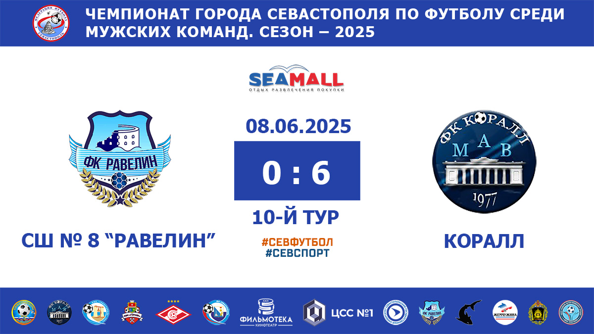 Чемпионат Севастополя по футболу – 2025. СШОР № 8 «Равелин» – «Коралл» – 0:6. Протокольные данные