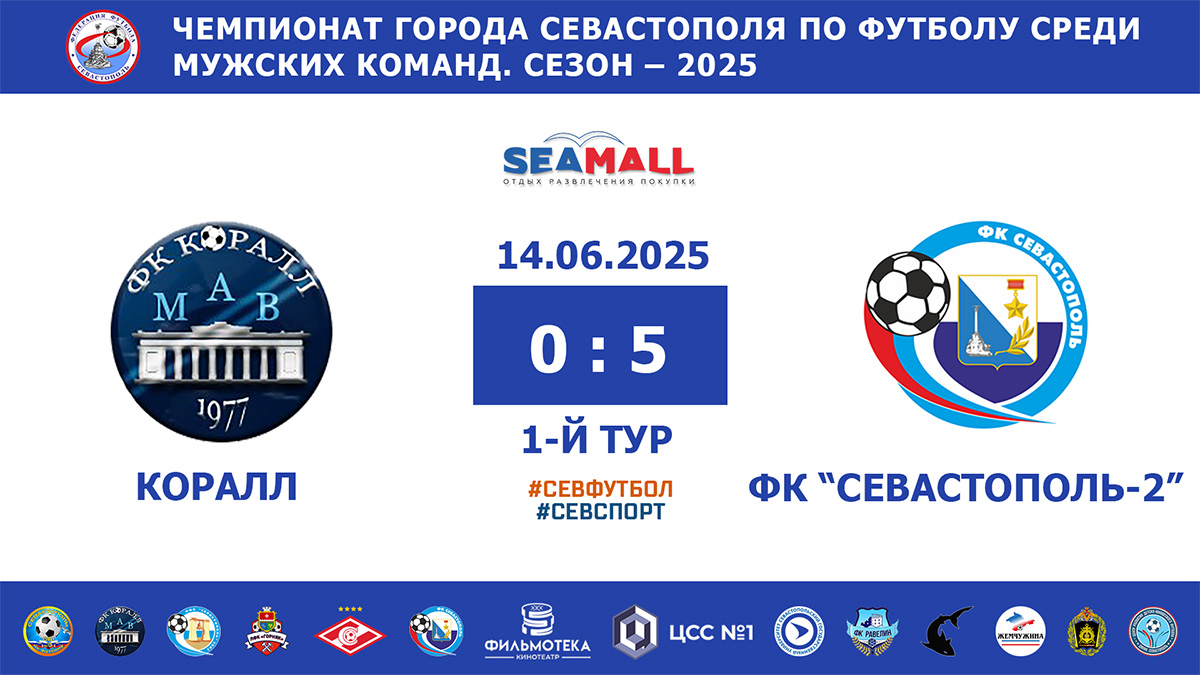 Чемпионат Севастополя по футболу – 2025. «Коралл» – СШ № 3 – ФК «Севастополь-2» – 0:5. Протокольные данные