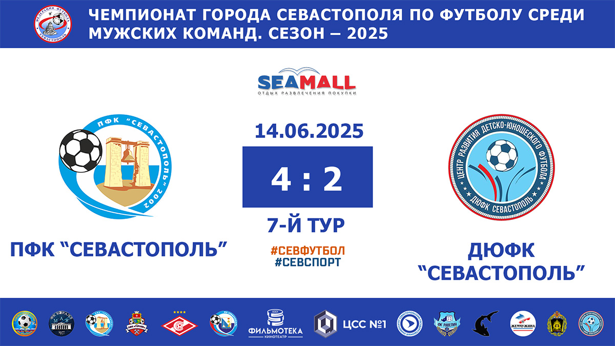 Чемпионат Севастополя по футболу – 2025. ПФК «Севастополь» – ДЮФК «Севастополь» – 4:2. Протокольные данные