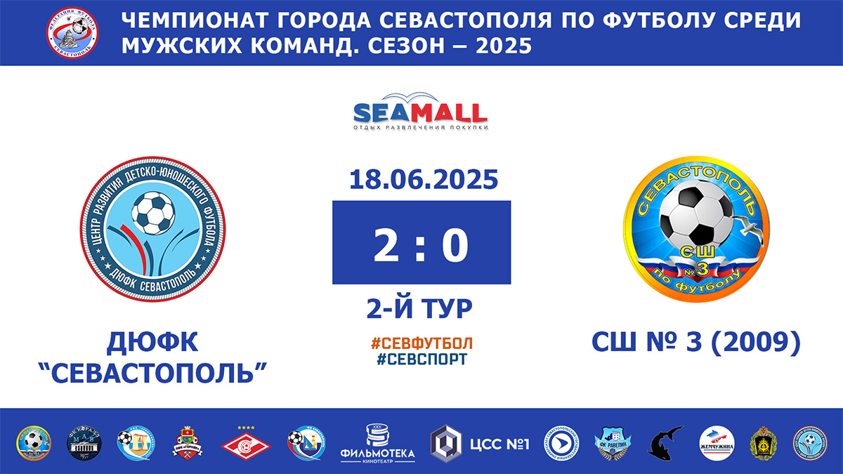 Чемпионат Севастополя по футболу – 2025. ДЮФК «Севастополь» – СШ № 3 – ФК «Севастополь» (2009) – 2:0. Протокольные данные