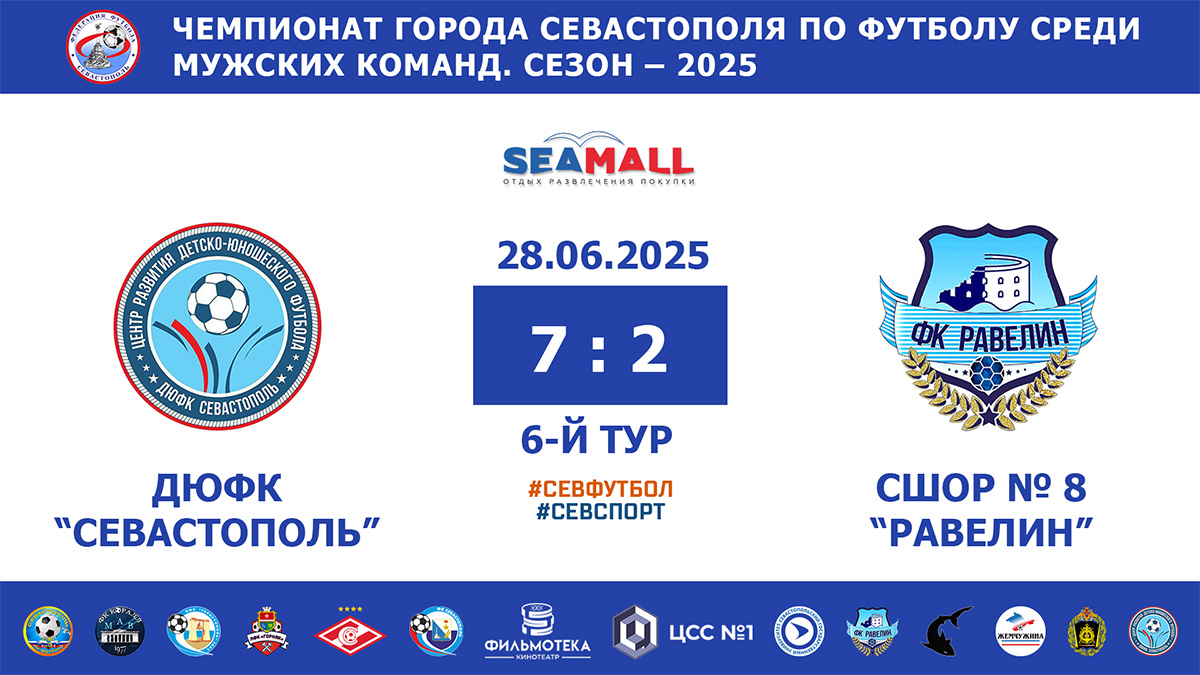 Чемпионат Севастополя по футболу – 2025. ДЮФК «Севастополь» – СШОР № 8 «Равелин» – 7:2. Протокольные данные