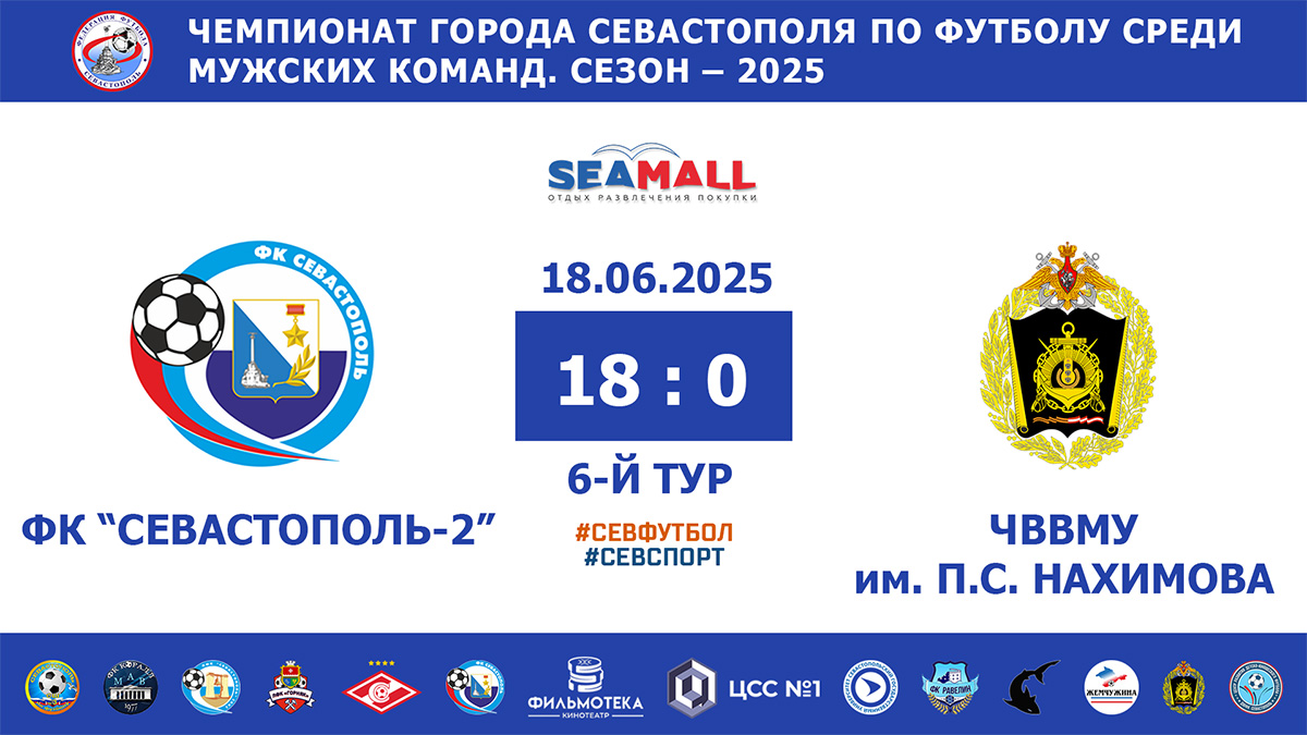 Чемпионат Севастополя по футболу – 2025. СШ № 3 – ФК «Севастополь-2» – «ЧВВМУ им. П.С. Нахимова» – 18:0. Протокольные данные