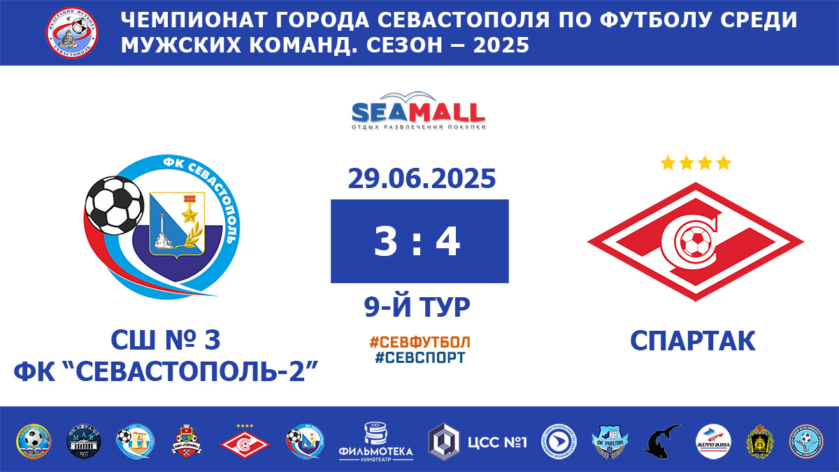 Чемпионат Севастополя по футболу – 2025. СШ № 3 – ФК «Севастополь-2» – «Спартак» – 3:4. Протокольные данные