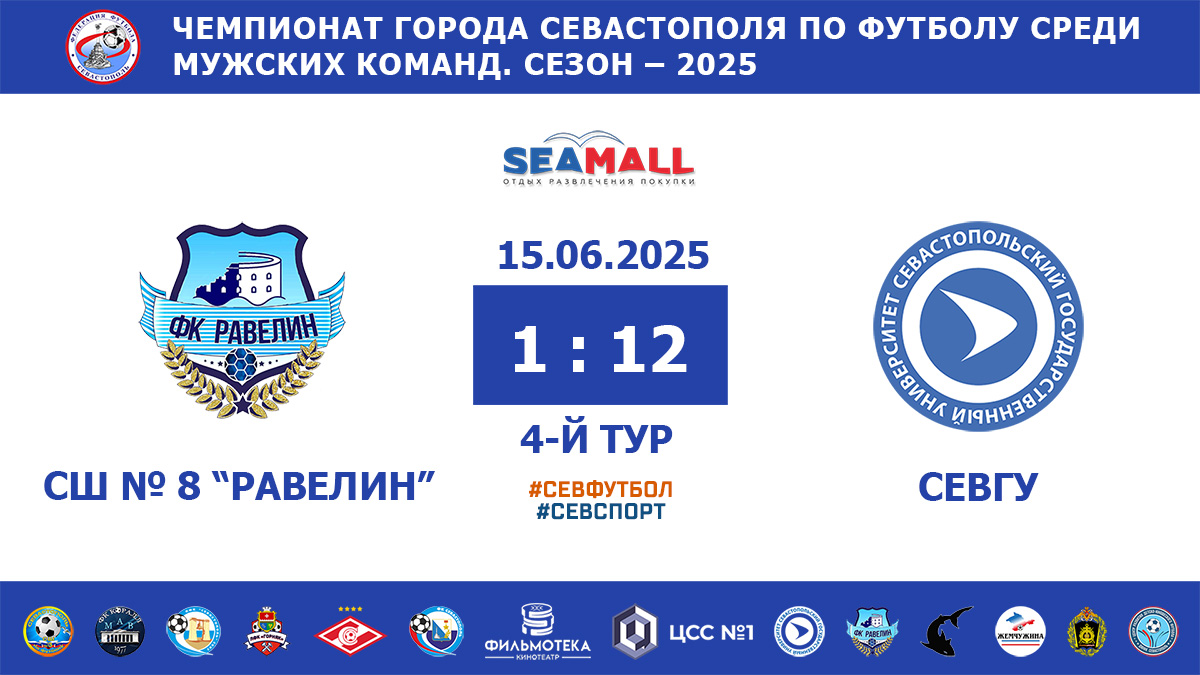 Чемпионат Севастополя по футболу – 2025. СШОР № 8 «Равелин» – «СевГУ» – 1:12. Протокольные данные