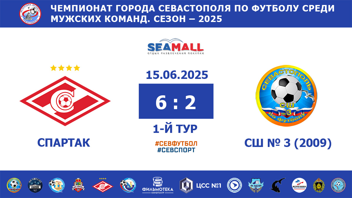 Чемпионат Севастополя по футболу – 2025. «Спартак» – СШ № 3 – ФК «Севастополь» (2009) – 6:2. Протокольные данные