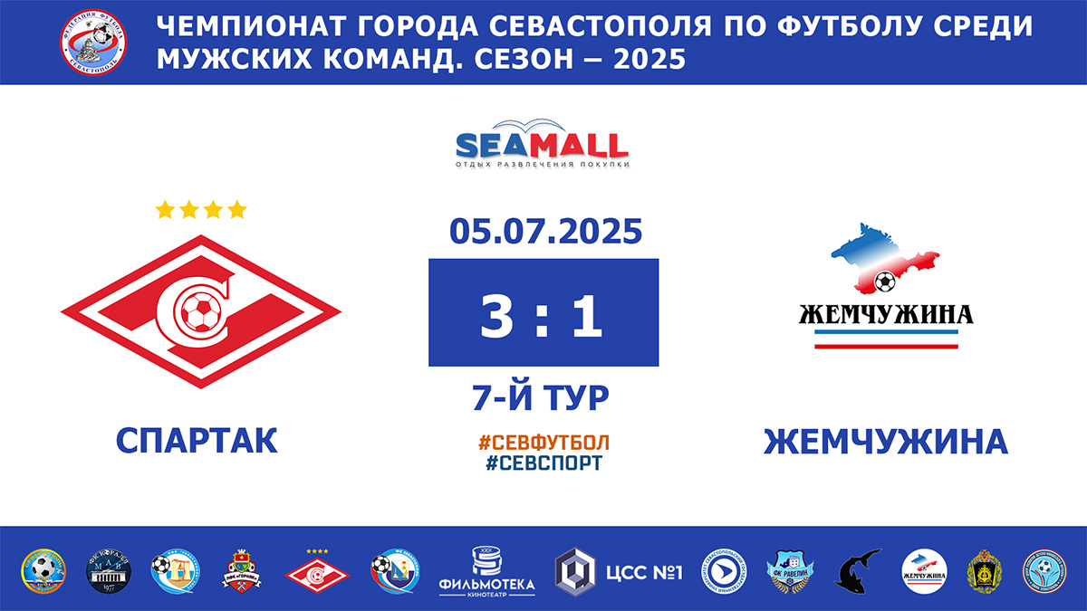 Чемпионат Севастополя по футболу – 2025. «Спартак» – «Жемчужина» – 3:1. Протокольные данные