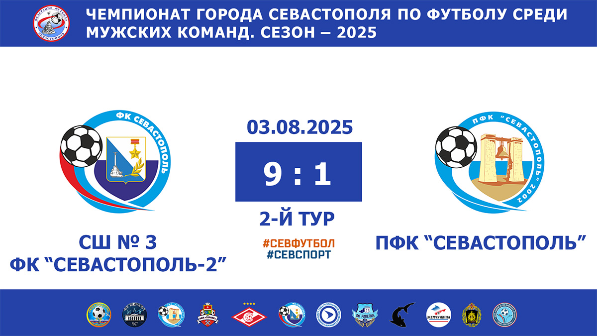 Чемпионат Севастополя по футболу – 2025. СШ № 3 – ФК «Севастополь-2» – ПФК «Севастополь» – 9:1. Протокольные данные