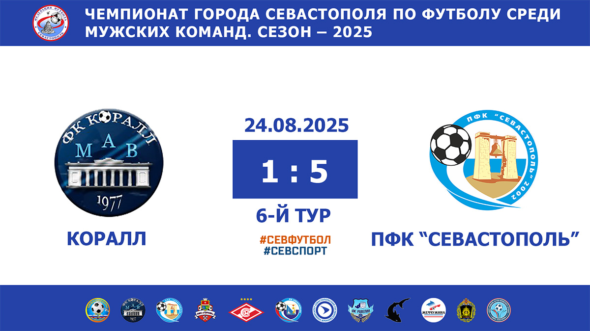 Чемпионат Севастополя по футболу – 2025. «Коралл» – ПФК «Севастополь» – 1:5. Протокольные данные