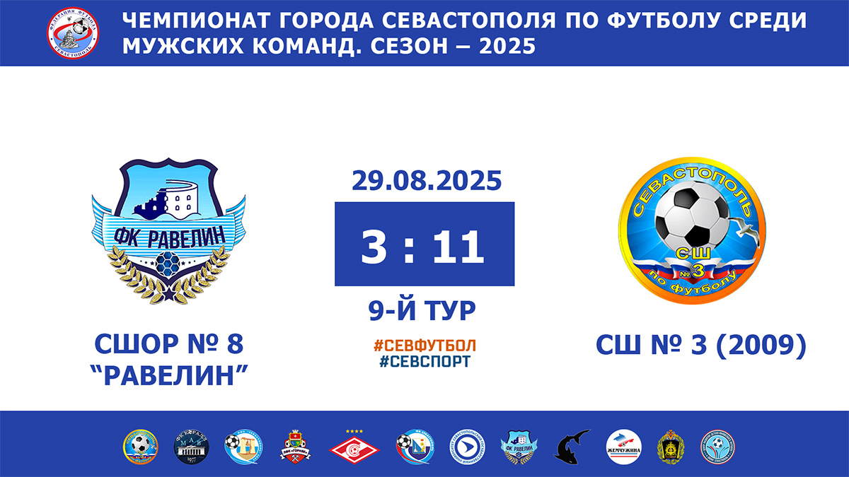 Чемпионат Севастополя по футболу – 2025. СШОР № 8 «Равелин» – СШ № 3 – ФК «Севастополь» (2009) – 3:11. Протокольные данные