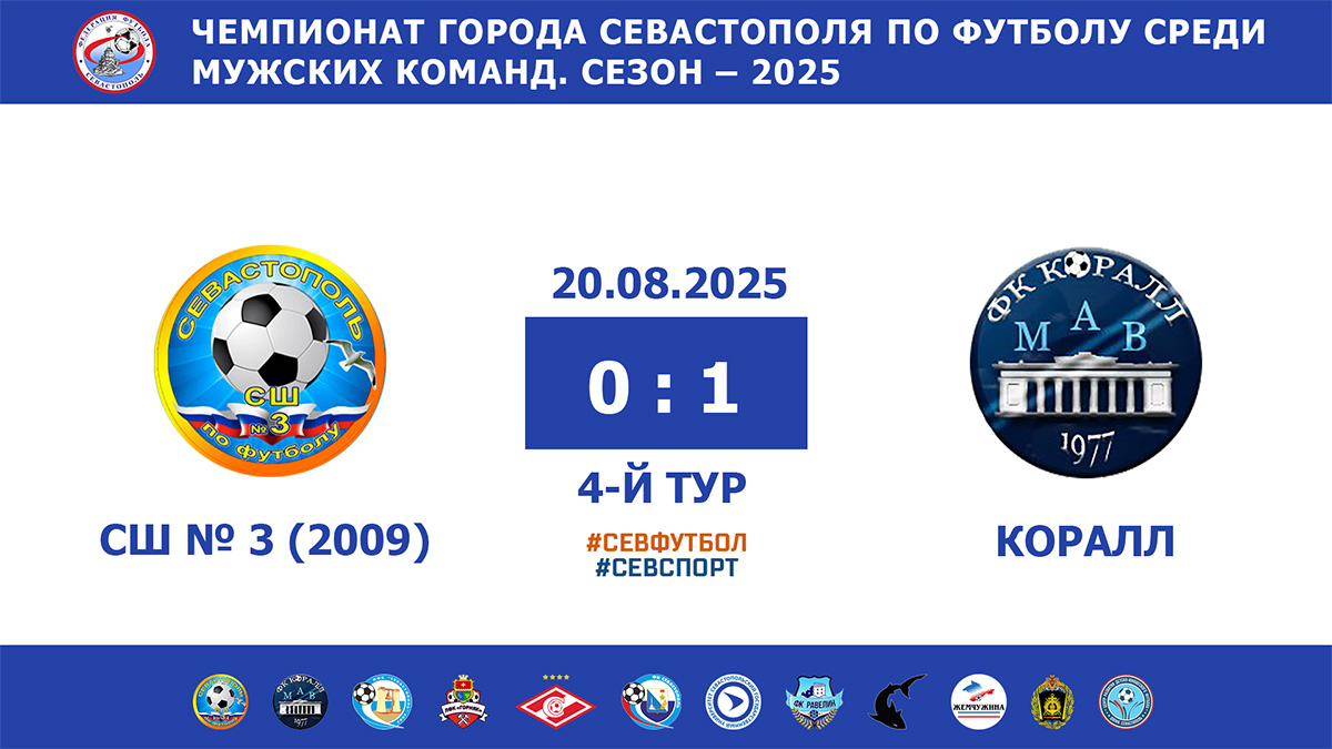 Чемпионат Севастополя по футболу – 2025. СШ № 3 (2009) – «Коралл» – 0:1. Протокольные данные