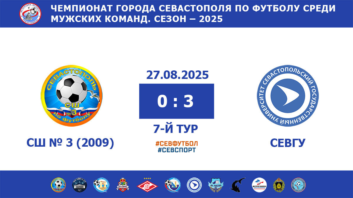Чемпионат Севастополя по футболу – 2025. СШ № 3 - ФК «Севастополь» (2009) – СевГУ – 0:3. Протокольные данные
