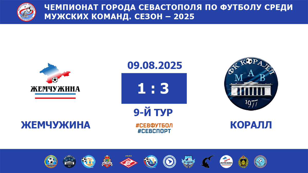 Чемпионат Севастополя по футболу – 2025. «Жемчужина» – «Коралл» – 1:3. Протокольные данные