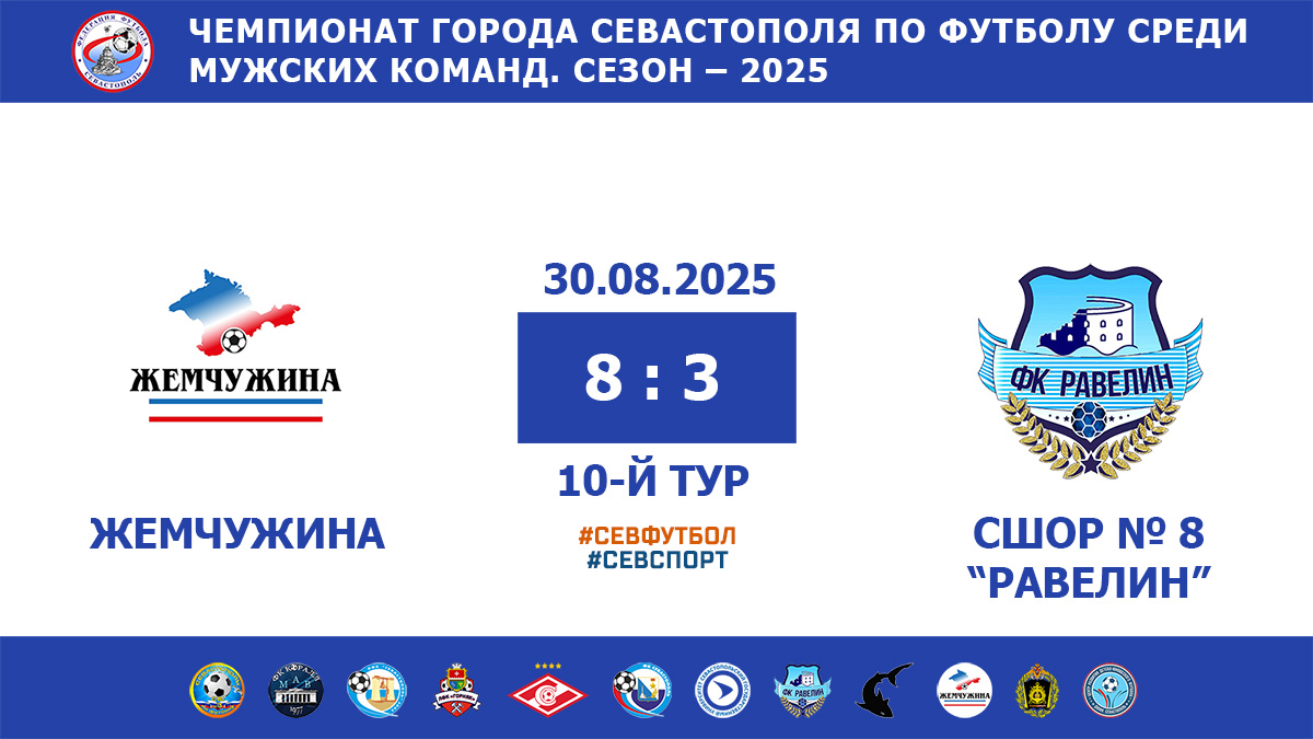 Чемпионат Севастополя по футболу – 2025. ФК «Жемчужина» – СШОР № 8 «Равелин» – 8:3. Протокольные данные