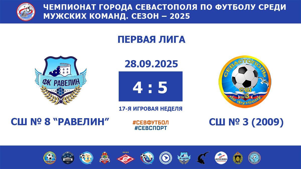Чемпионат Севастополя по футболу – 2025. СШОР № 8 «Равелин» – СШ № 3 – ФК «Севастополь» (2009) – 4:5. Протокольные данные