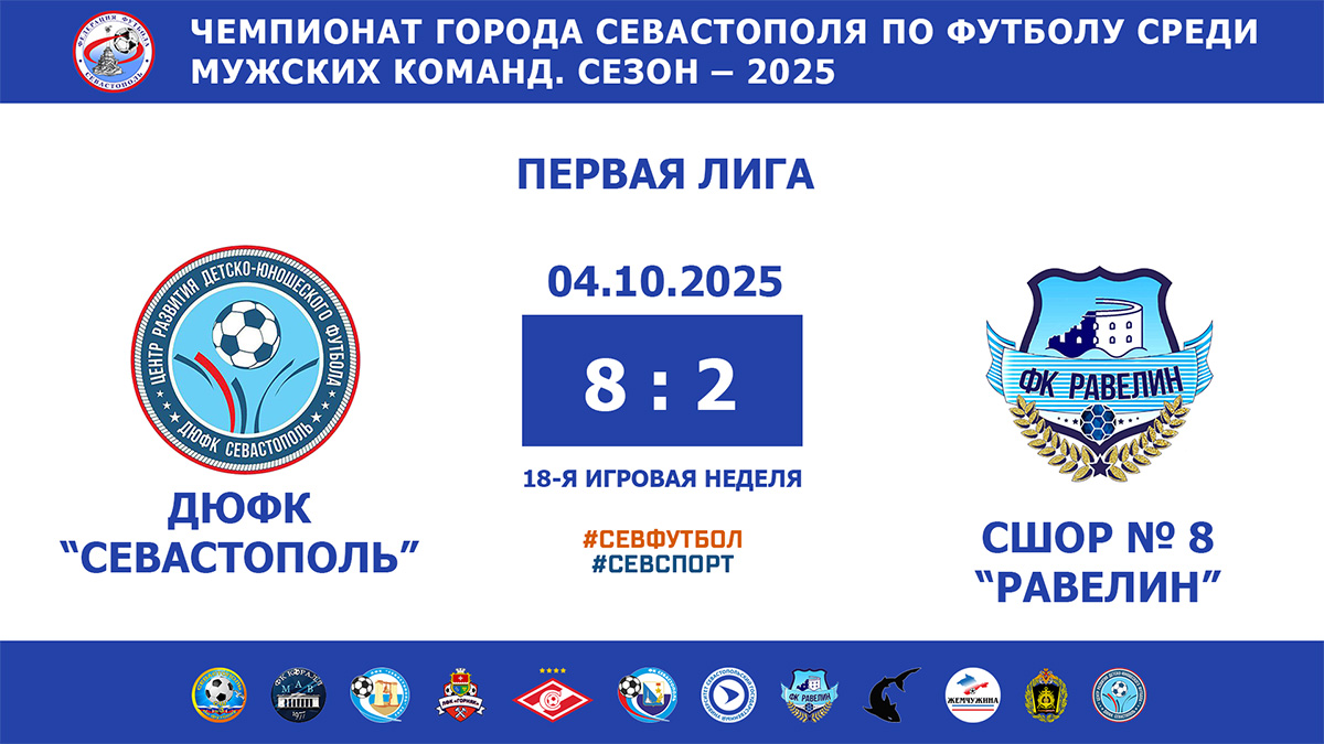 Чемпионат Севастополя по футболу – 2025. ДЮФК «Севастополь» – СШОР № 8 «Равелин» – 8:2. Протокольные данные