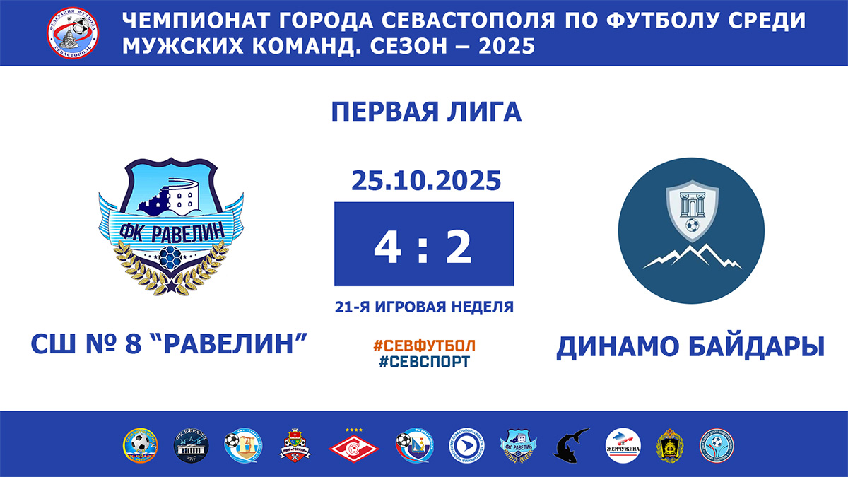 Чемпионат Севастополя по футболу – 2025. СШОР № 8 «Равелин» – «Динамо Байдары» – 4:2. Протокольные данные Чемпионат Севастополя по футболу – 2025. СШОР № 8 «Равелин» – «Динамо Байдары» – 4:2. Протокольные данные