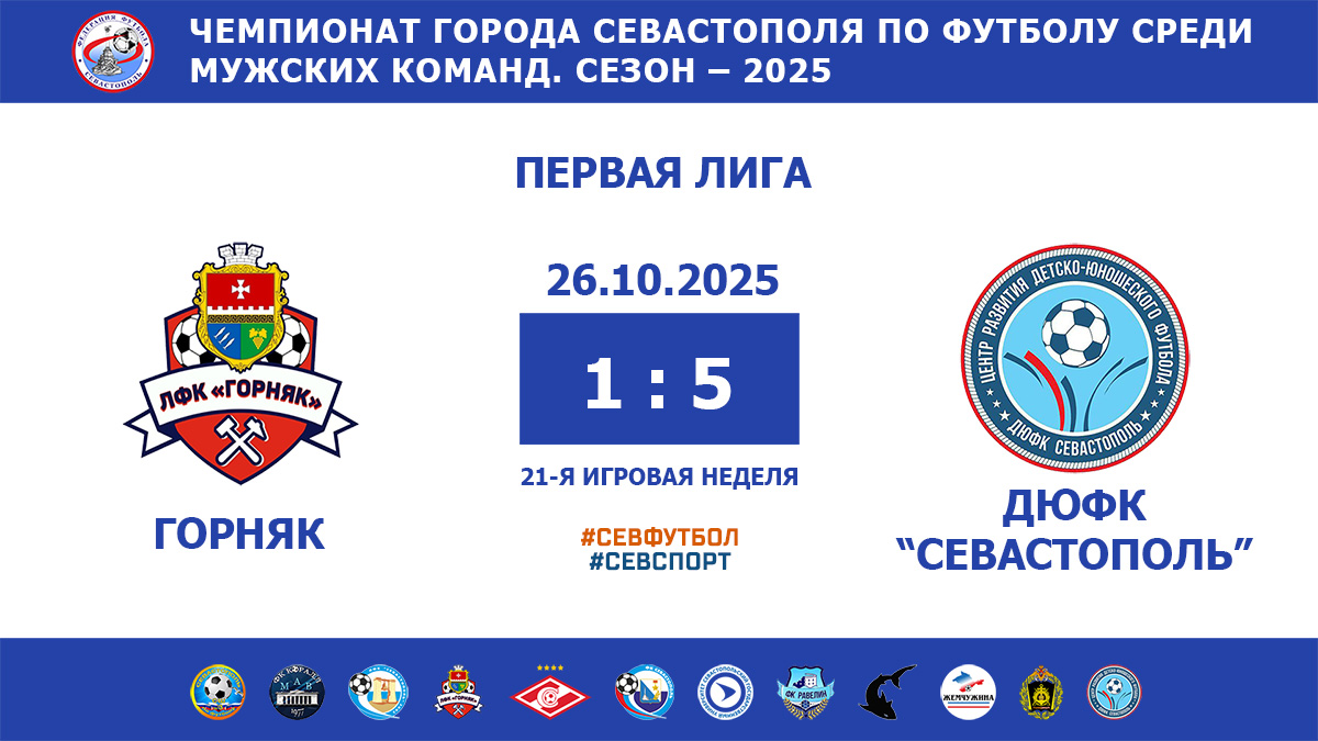Чемпионат Севастополя по футболу – 2025. «Горняк» – ДЮФК «Севастополь» – 1:5. Протокольные данные