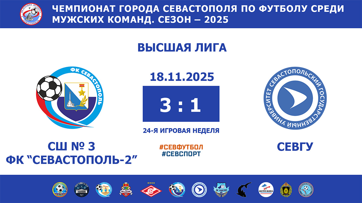 Чемпионат Севастополя по футболу – 2025. ФК «Севастополь-2» – СевГУ – 3:1. Протокольные данные