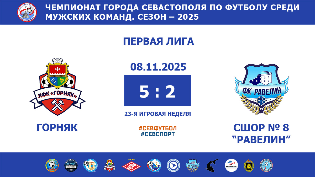 Чемпионат Севастополя по футболу – 2025. «Горняк» – СШОР № 8 «Равелин» – 5:2. Протокольные данные