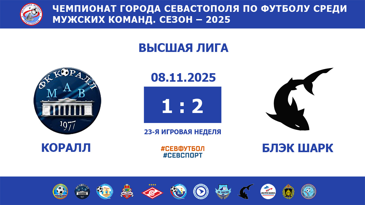 Чемпионат Севастополя по футболу – 2025. «Коралл» – «Блэк Шарк» – 1:2. Протокольные данные