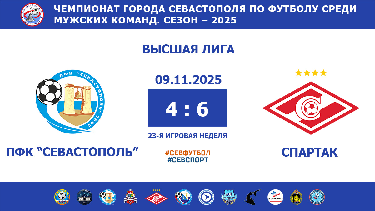 Чемпионат Севастополя по футболу – 2025. ПФК «Севастополь» – «Спартак» – 4:6. Протокольные данные